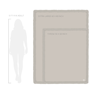 DOUBLE RUCHED FAUX FUR THROW BLANKETS: Chocolate Blend